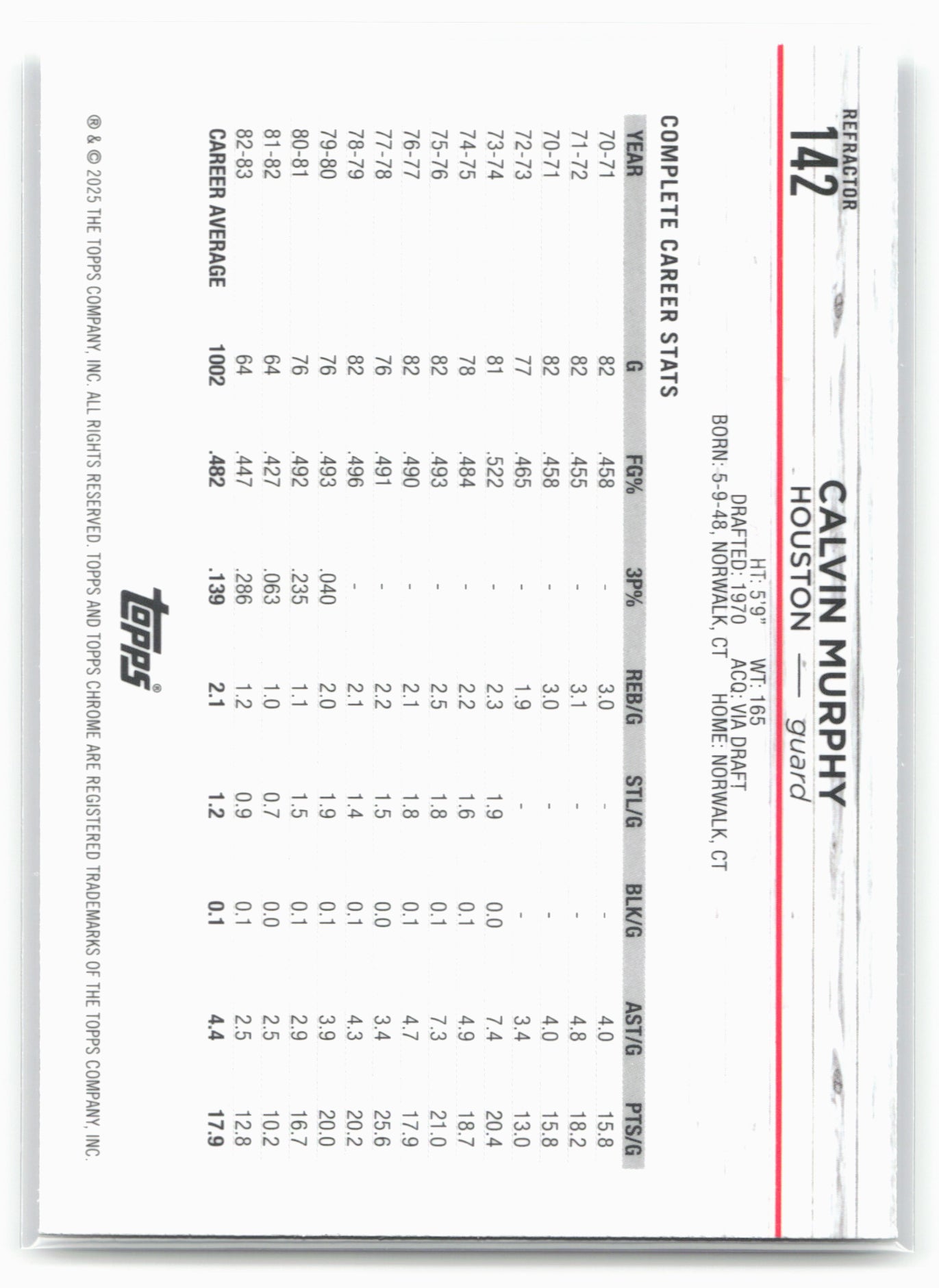 2024-25 Topps Chrome #142 Calvin Murphy Refractor 19265