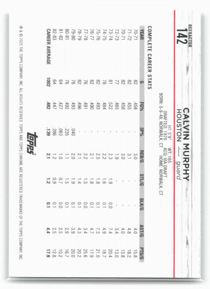 2024-25 Topps Chrome #142 Calvin Murphy Refractor 19265