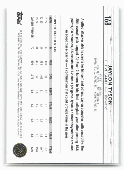 2024-25 Topps Chrome #168 Jaylon Tyson Prism Refractor 19268