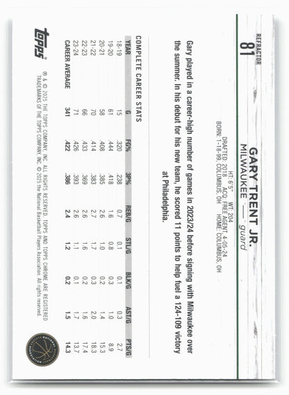 2024-25 Topps Chrome #81 Gary Trent Jr. Refractor 19269