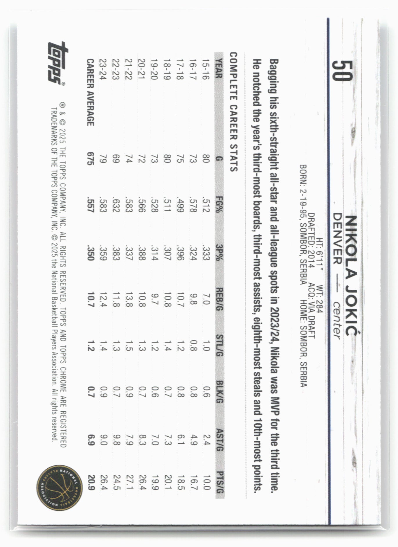 2024-25 Topps Chrome #50 Nikola Jokić Magenta Refractor 19274