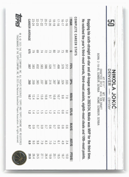 2024-25 Topps Chrome #50 Nikola Jokić Magenta Refractor 19274