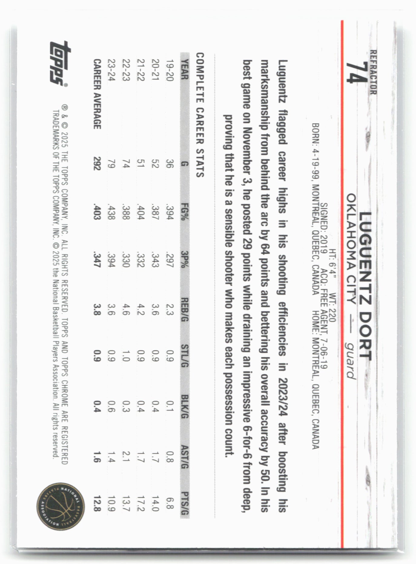 2024-25 Topps Chrome #74 Luguentz Dort Refractor 19275