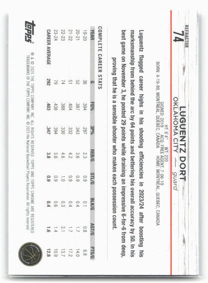 2024-25 Topps Chrome #74 Luguentz Dort Refractor 19275
