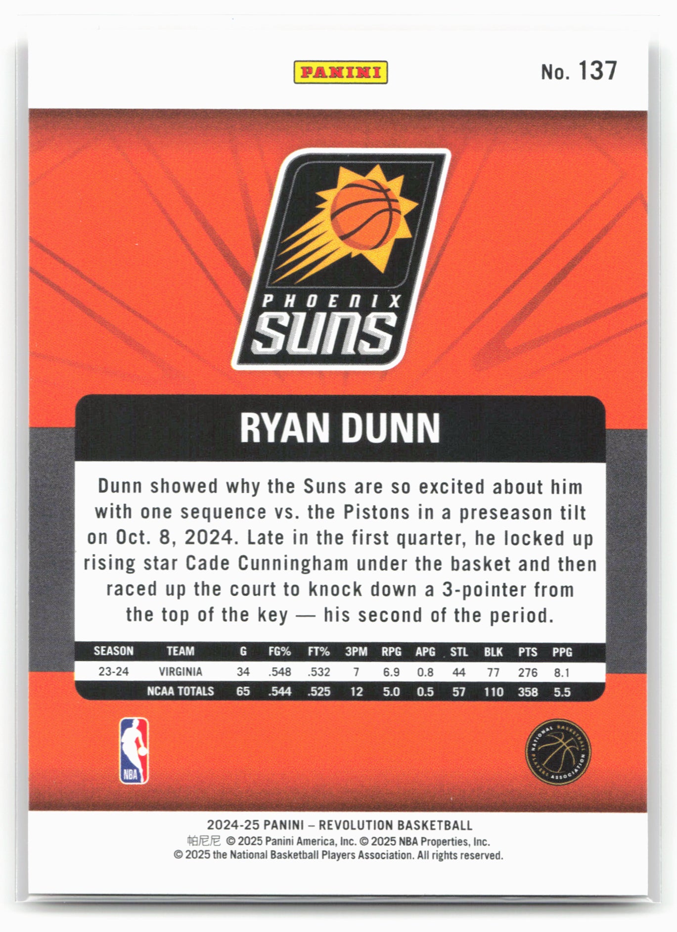 2024-25 Panini Revolution #137 Ryan Dunn 19481