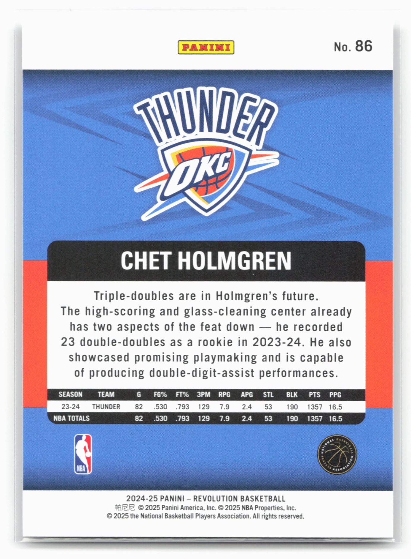 2024-25 Panini Revolution #86 Chet Holmgren 19483