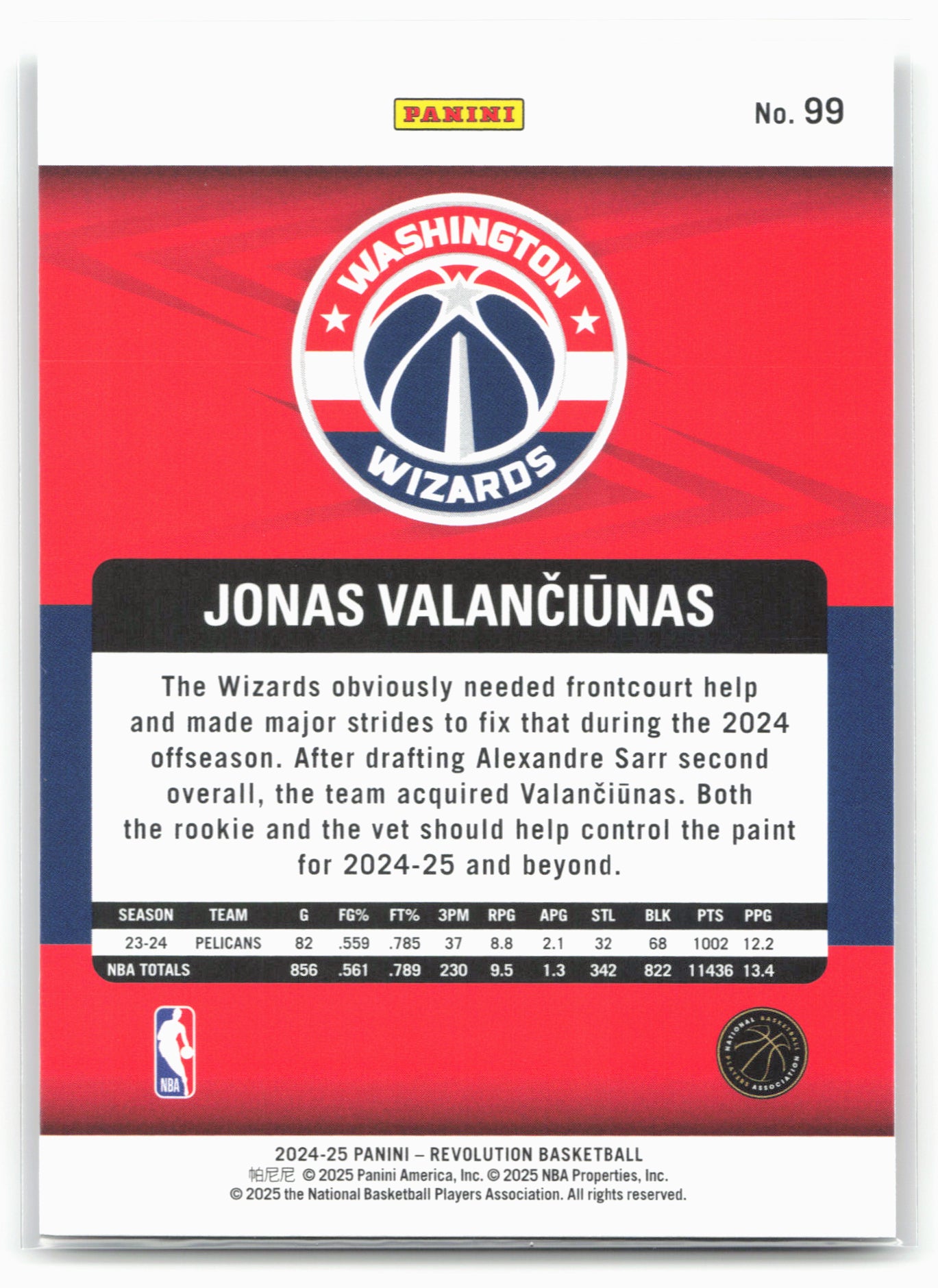 2024-25 Panini Revolution #99 Jonas Valanciunas 19484