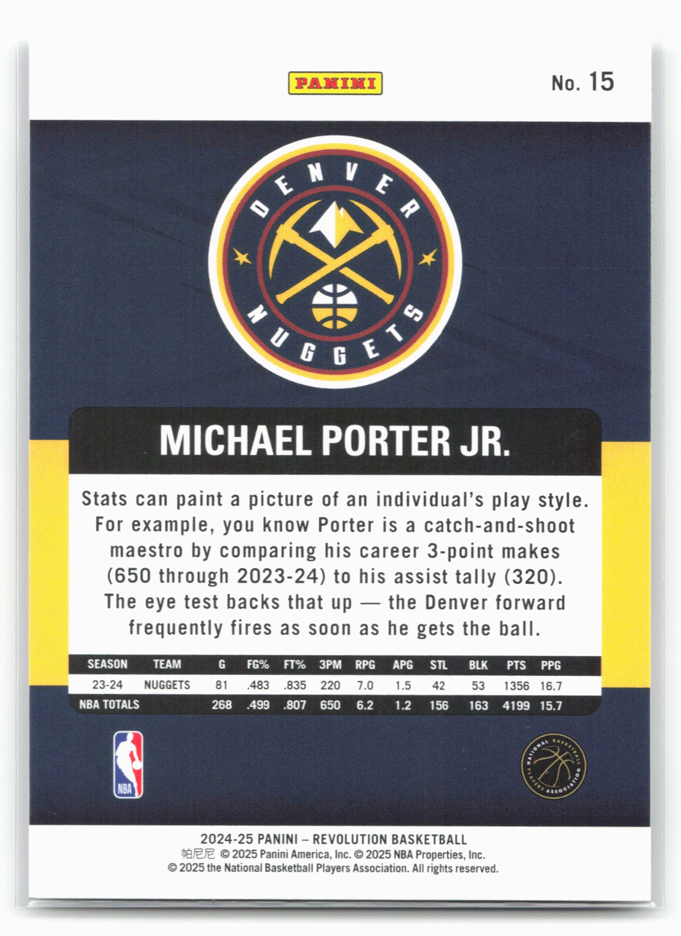 2024-25 Panini Revolution #15 Michael Porter Jr. 19486