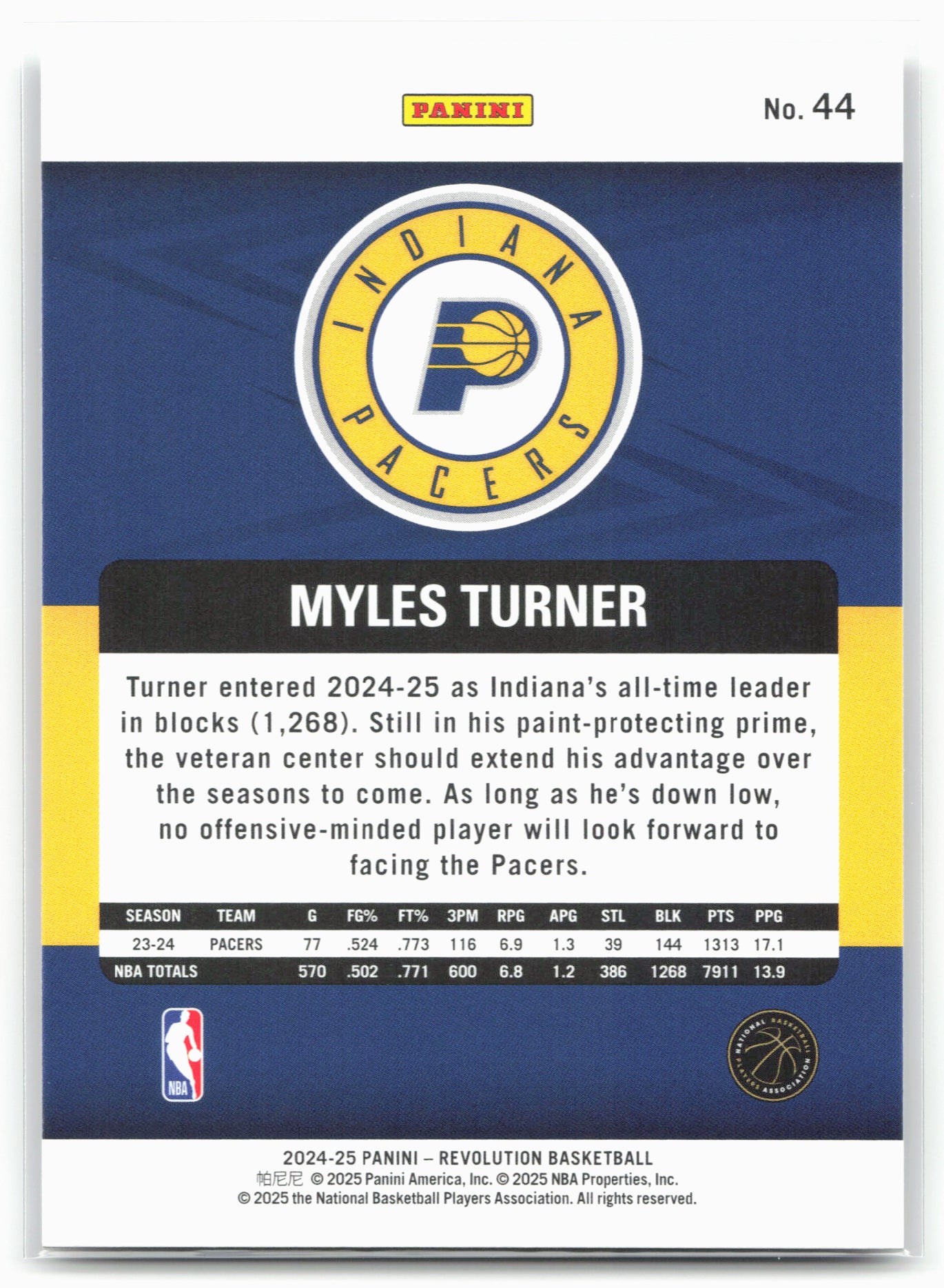 2024-25 Panini Revolution #44 Myles Turner 19487