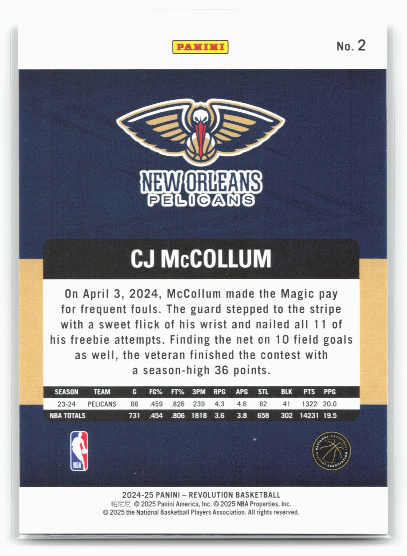 2024-25 Panini Revolution #2 CJ McCollum 19488