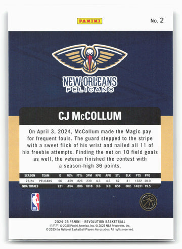 
2024-25 Panini Revolution #2 CJ McCollum 19488