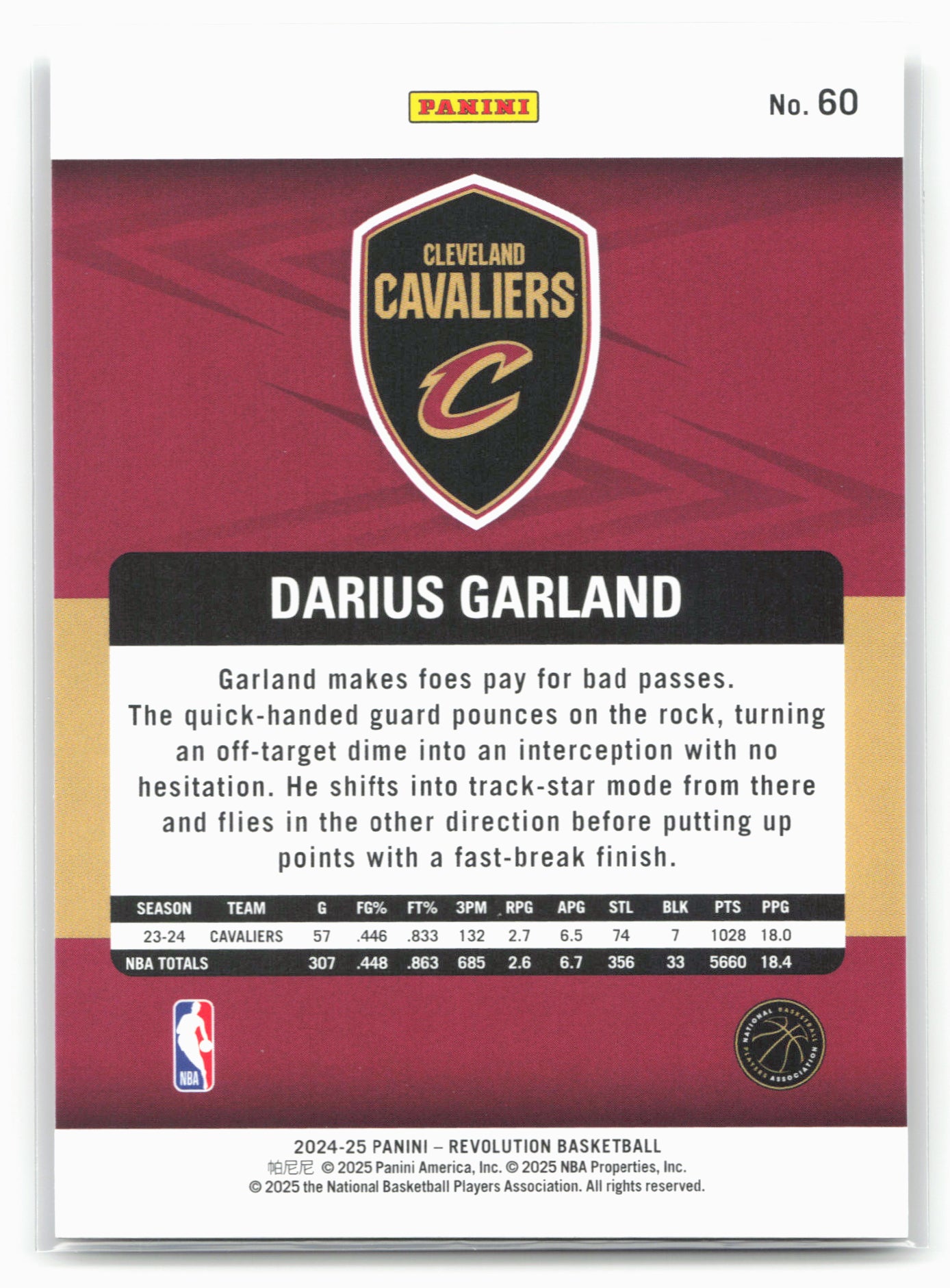 2024-25 Panini Revolution #60 Darius Garland 19489