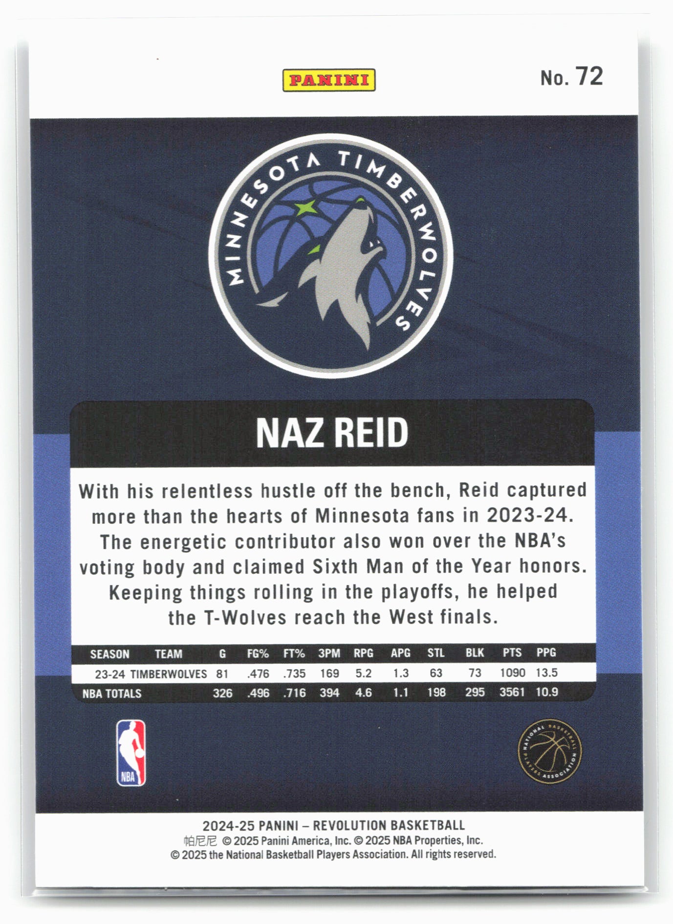 2024-25 Panini Revolution #72 Naz Reid 19492