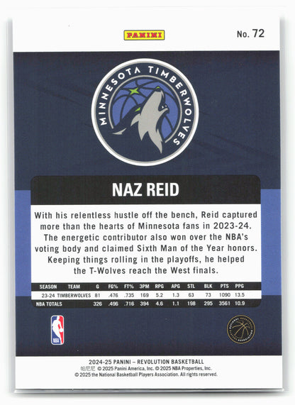 2024-25 Panini Revolution #72 Naz Reid 19492