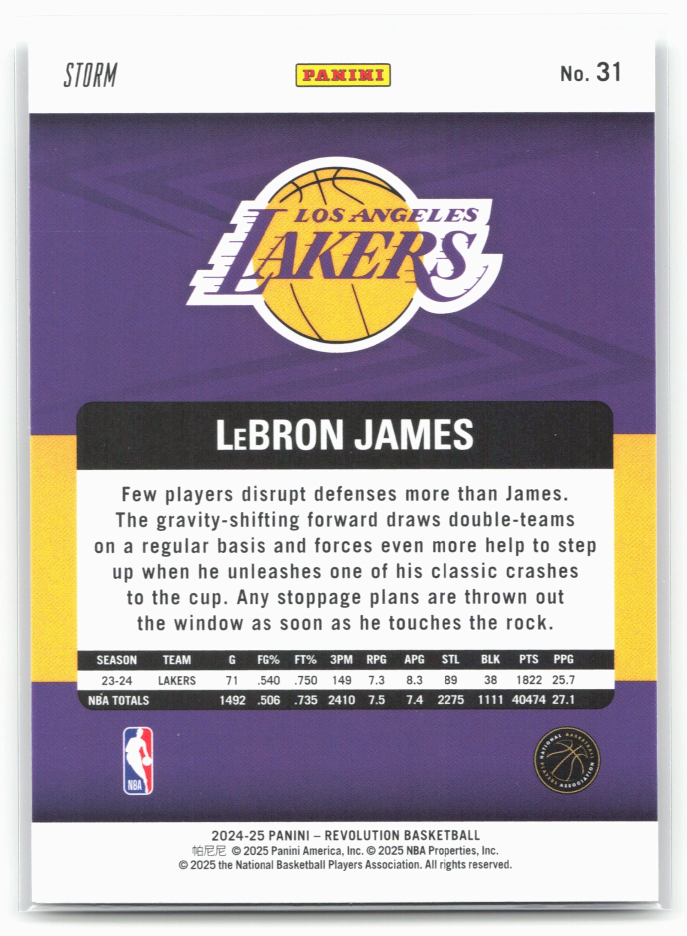 2024-25 Panini Revolution #31 LeBron James Blue Storm 19496