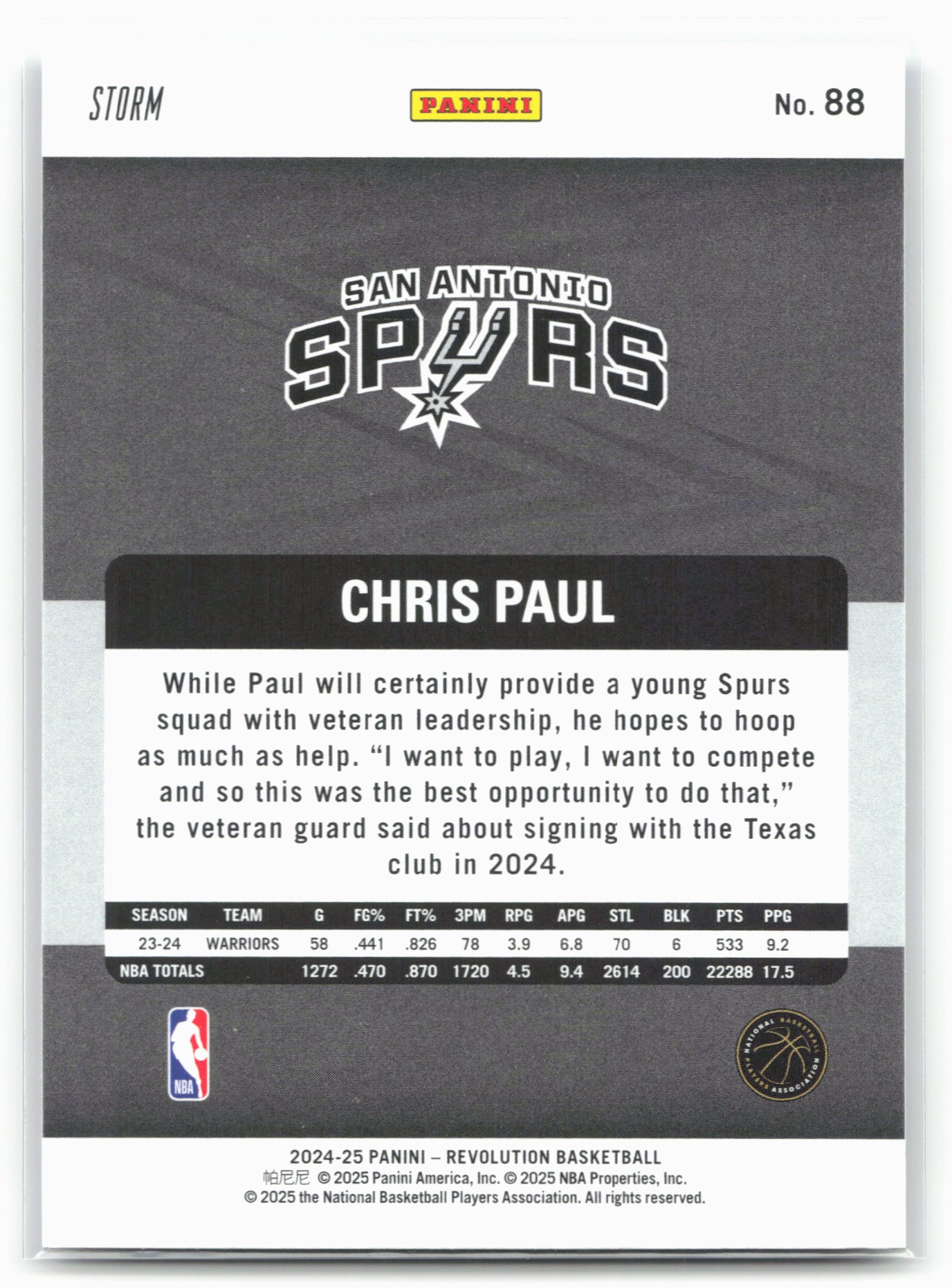 2024-25 Panini Revolution #88 Chris Paul Blue Storm 19498