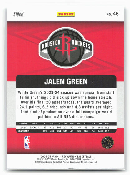 2024-25 Panini Revolution #46 Jalen Green Blue Storm 19500