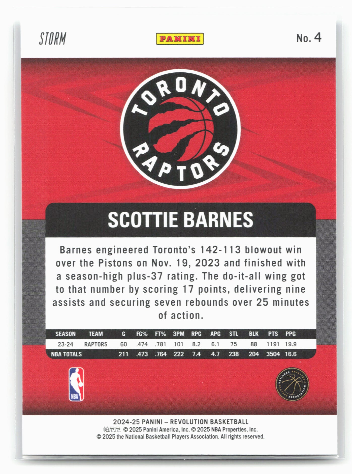 2024-25 Panini Revolution #4 Scottie Barnes Blue Storm 19502