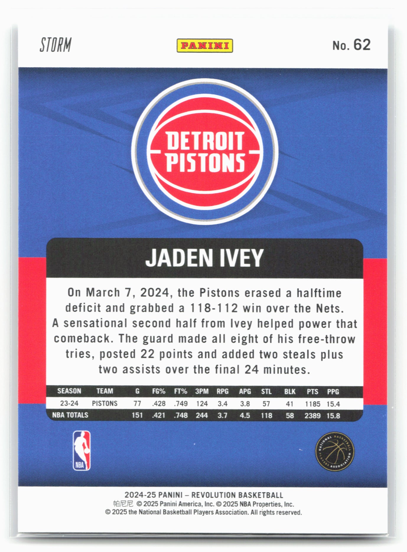 2024-25 Panini Revolution #62 Jaden Ivey Blue Storm 19504