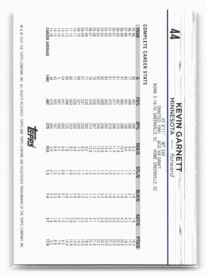 2024-25 Topps Chrome #44 Kevin Garnett Blue Basketball Refractor 19508