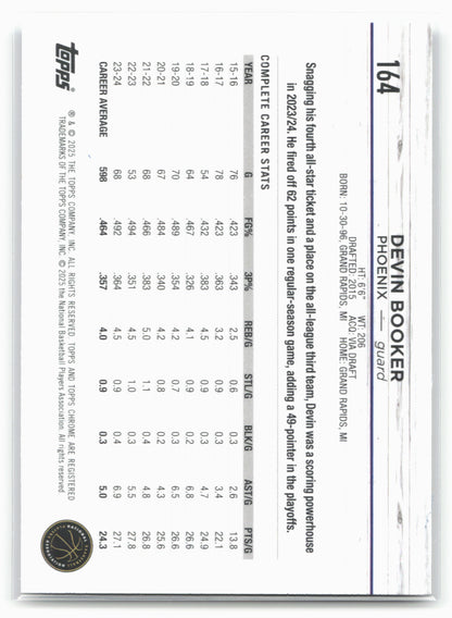 2024-25 Topps Chrome #164 Devin Booker Blue Basketball Refractor 19511