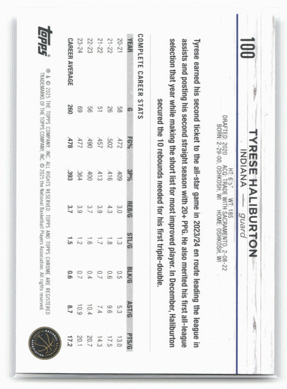 2024-25 Topps Chrome #100 Tyrese Haliburton Blue Basketball Refractor