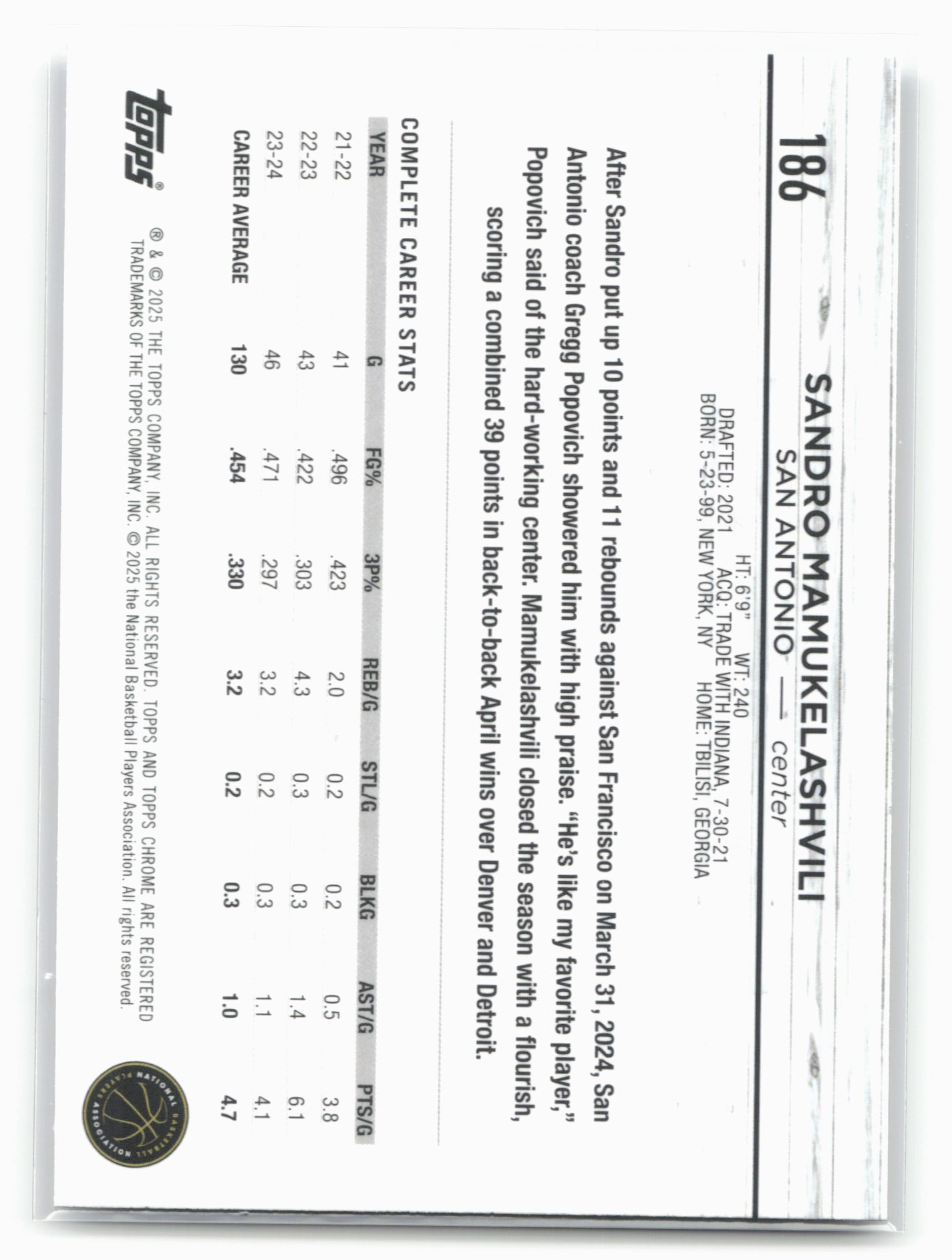 2024-25 Topps Chrome #186 Sandro Mamukelashvili Blue Basketball Refractor