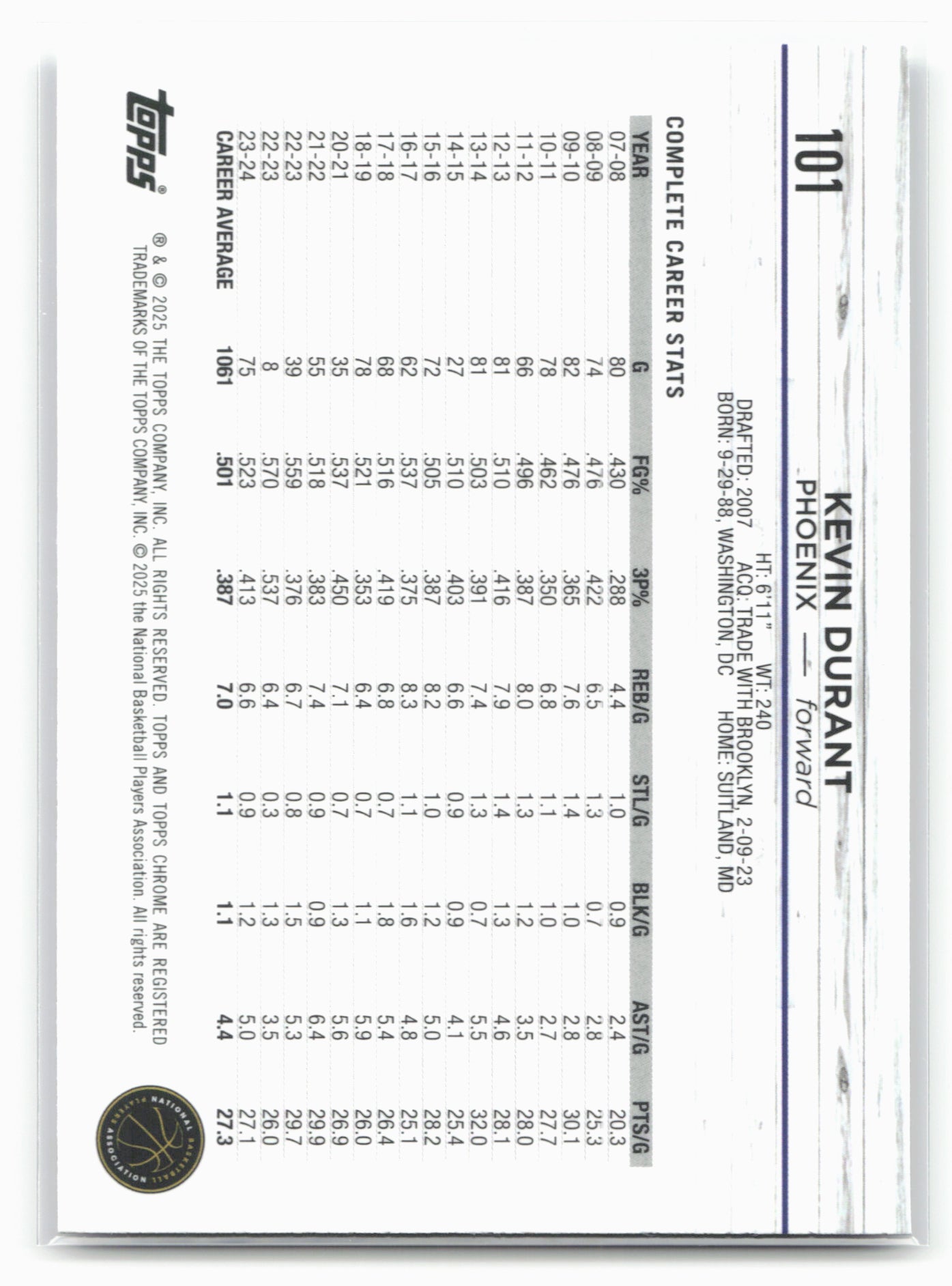 2024-25 Topps Chrome #101 Kevin Durant Purple Sonar Refractor #/275