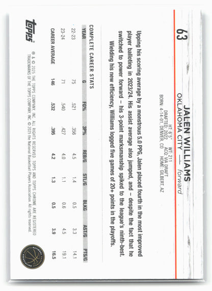 2024-25 Topps Chrome #63 Jalen Williams Blue Basketball Refractor