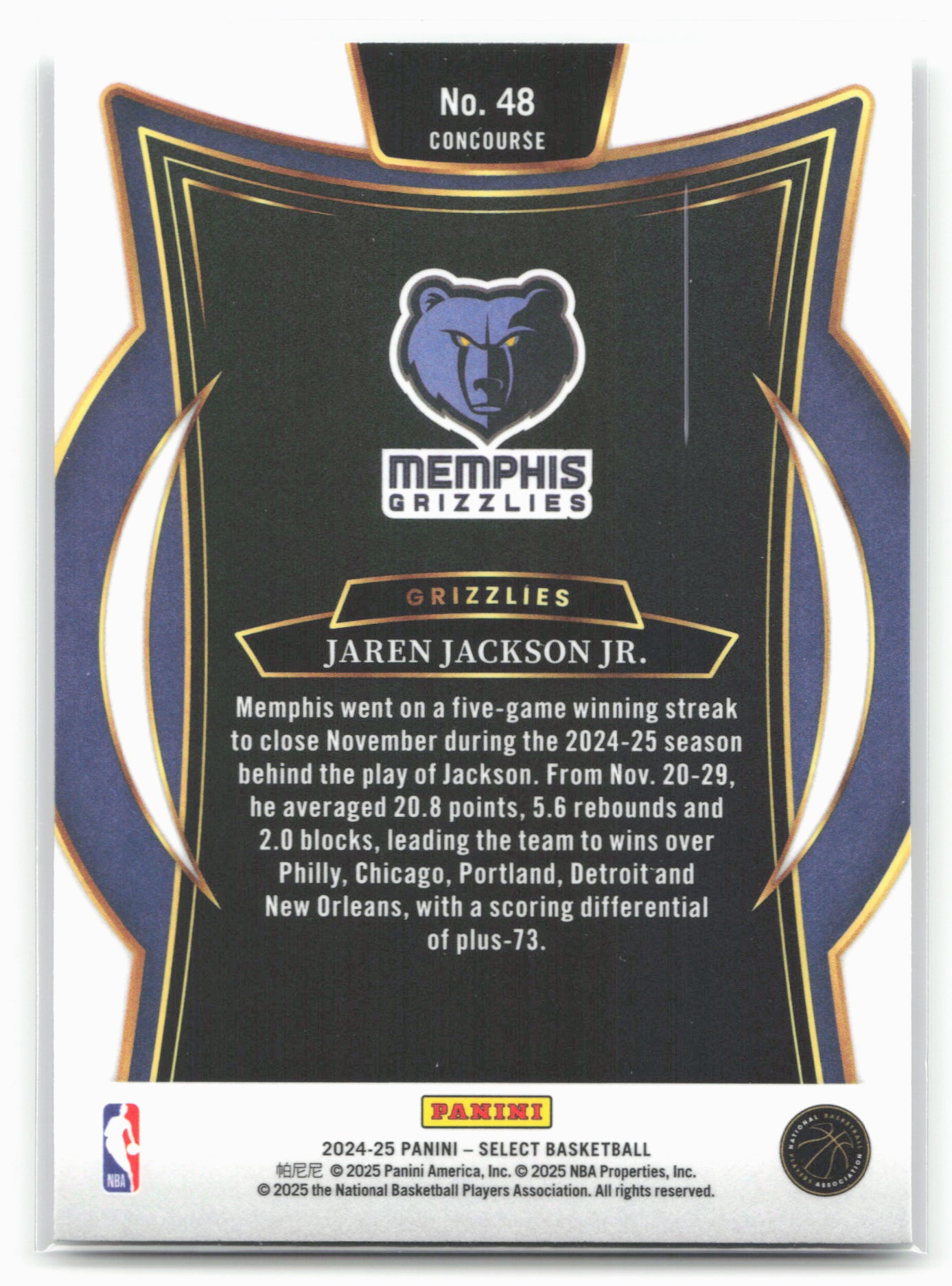 2024-25 Panini Select #48 Jaren Jackson Jr. 19547