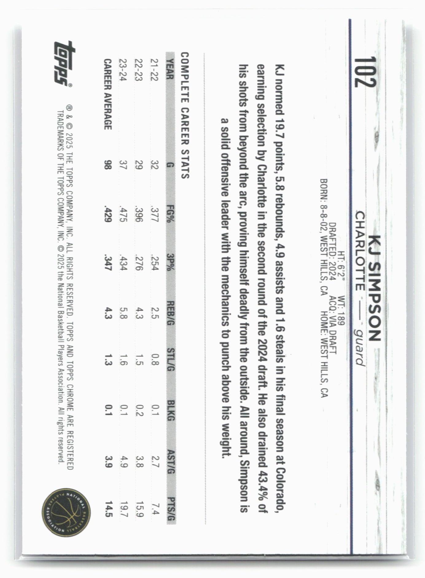 2024-25 Topps Chrome Sapphire #102 KJ Simpson