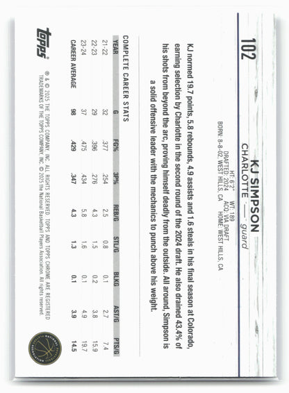 2024-25 Topps Chrome Sapphire #102 KJ Simpson