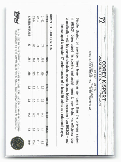 2024-25 Topps Chrome Sapphire #72 Corey Kispert