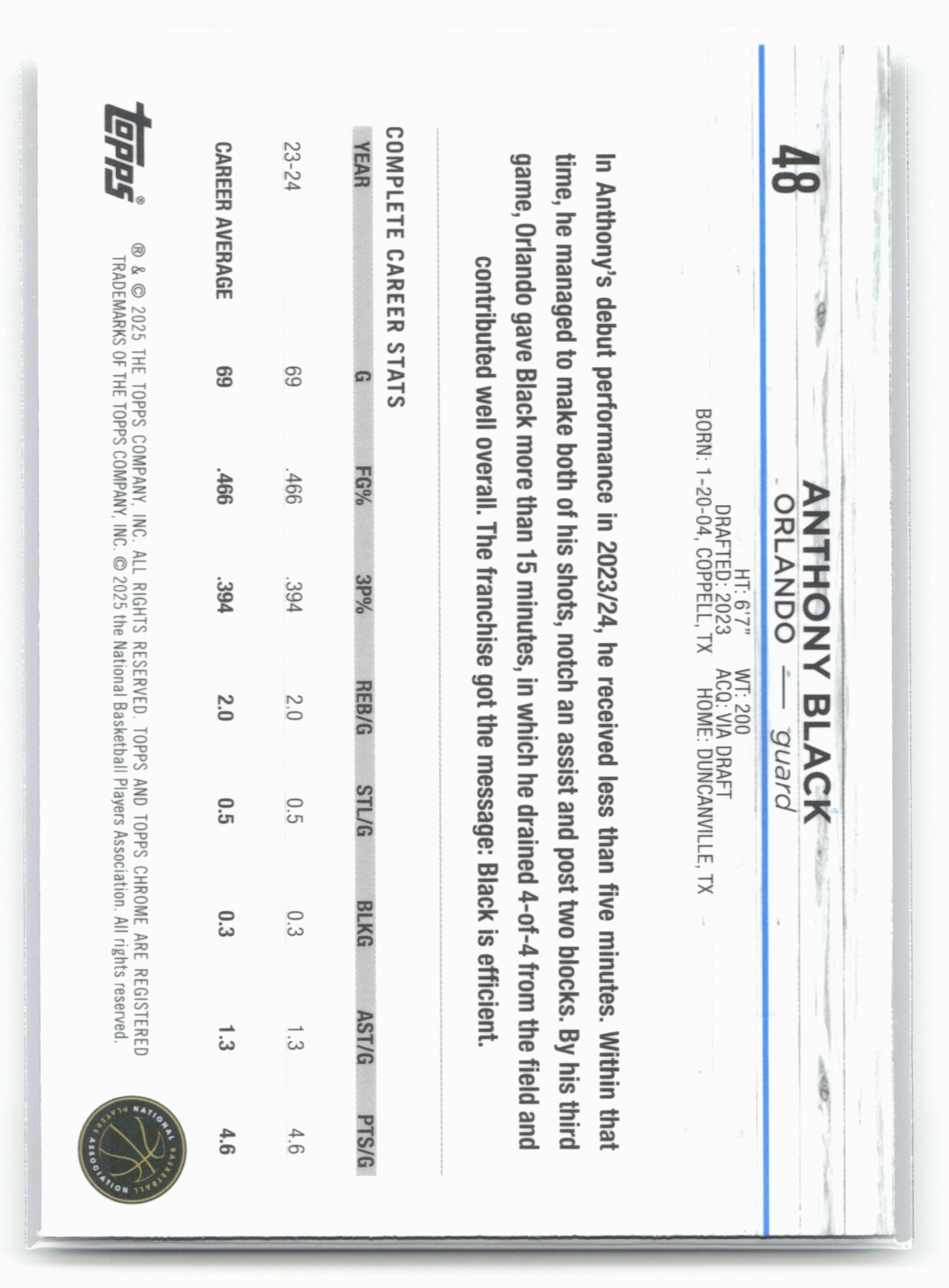 2024-25 Topps Chrome Sapphire #48 Anthony Black