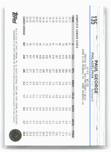 
2024-25 Topps Chrome Sapphire #135 Paul George