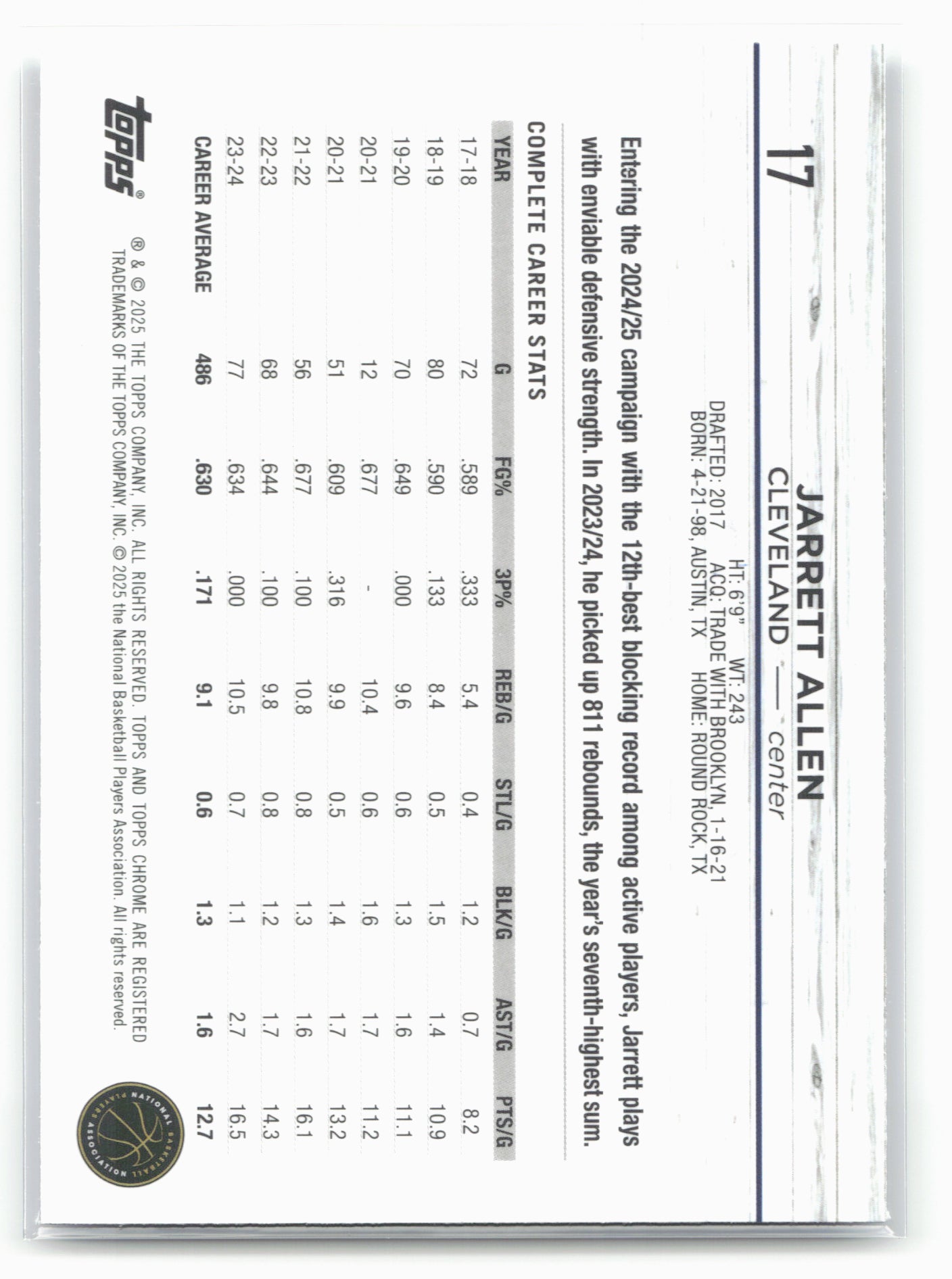 2024-25 Topps Chrome Sapphire #17 Jarrett Allen