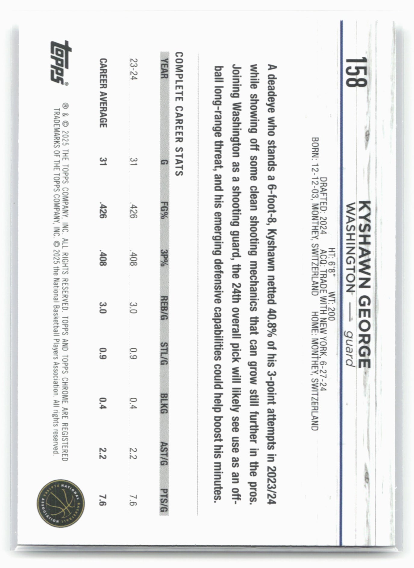 2024-25 Topps Chrome Sapphire #158 Kyshawn George