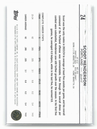 2024-25 Topps Chrome Sapphire #24 Scoot Henderson