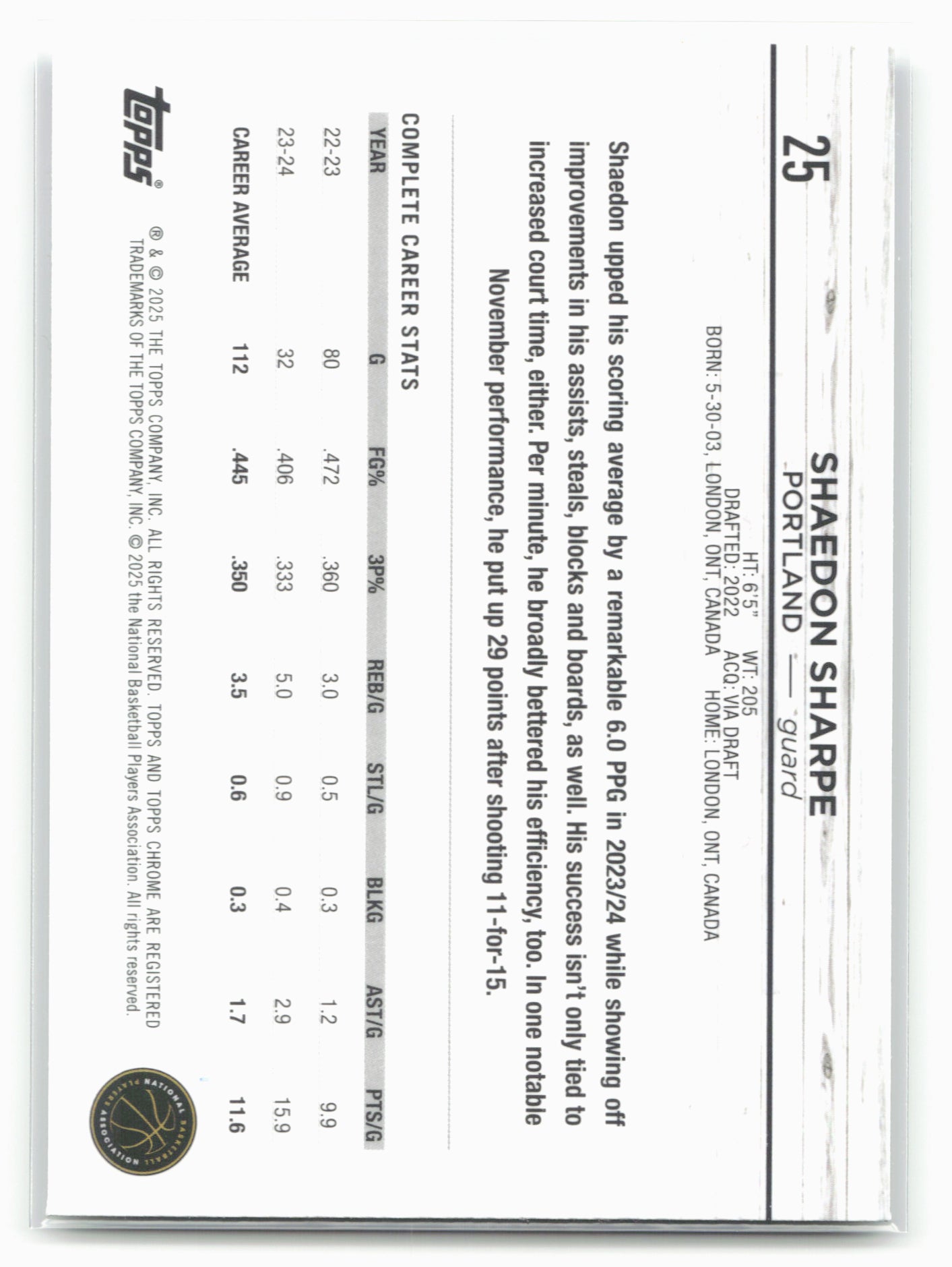 2024-25 Topps Chrome Sapphire #25 Shaedon Sharpe Green Sapphire #/99