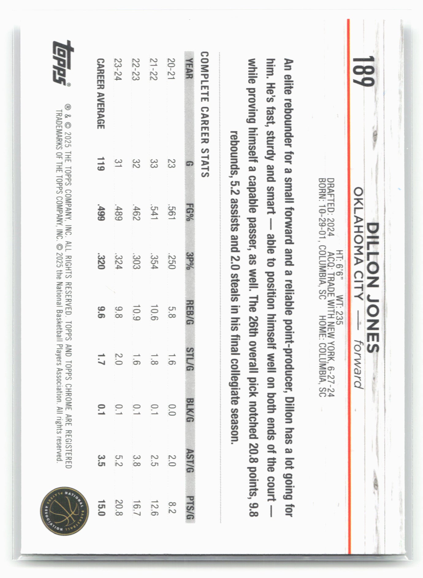 2024-25 Topps Chrome Sapphire #189 Dillon Jones Green Sapphire #/99