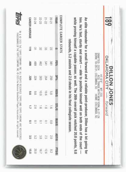 2024-25 Topps Chrome Sapphire #189 Dillon Jones Green Sapphire #/99
