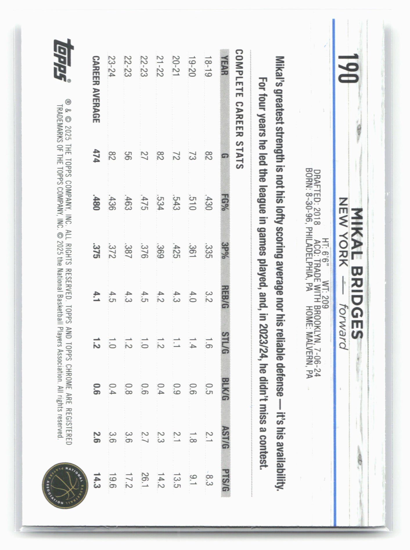 2024-25 Topps Chrome Sapphire #190 Mikal Bridges