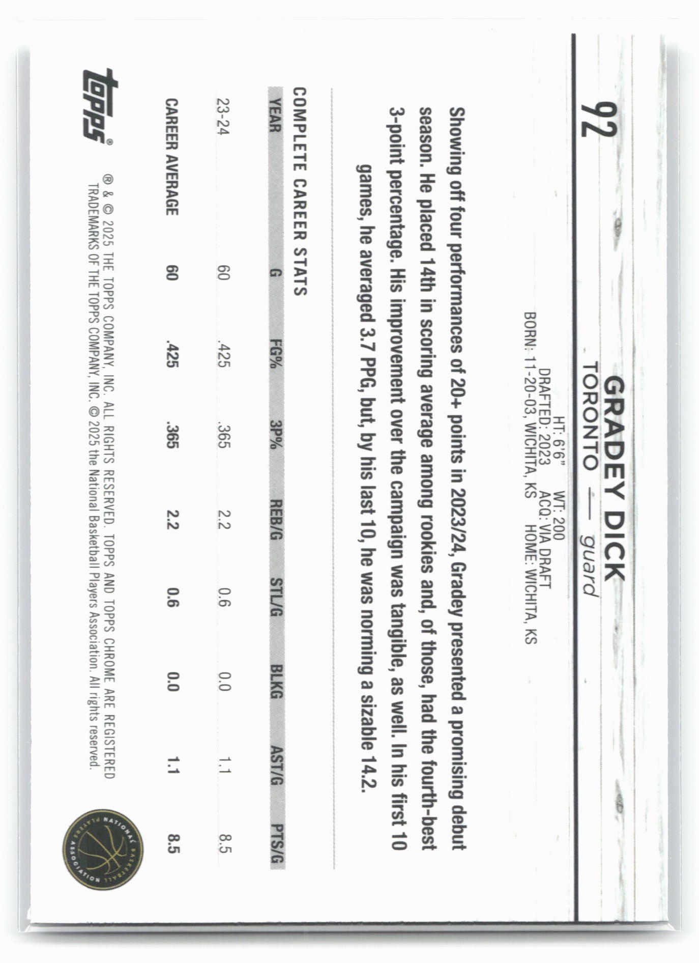 2024-25 Topps Chrome Sapphire #92 Gradey Dick