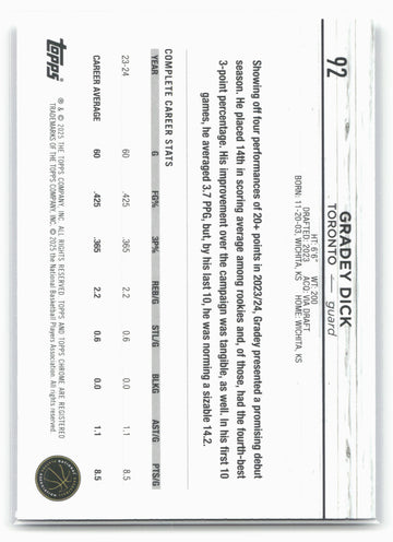 
2024-25 Topps Chrome Sapphire #92 Gradey Dick