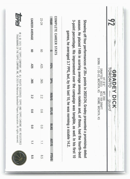 2024-25 Topps Chrome Sapphire #92 Gradey Dick