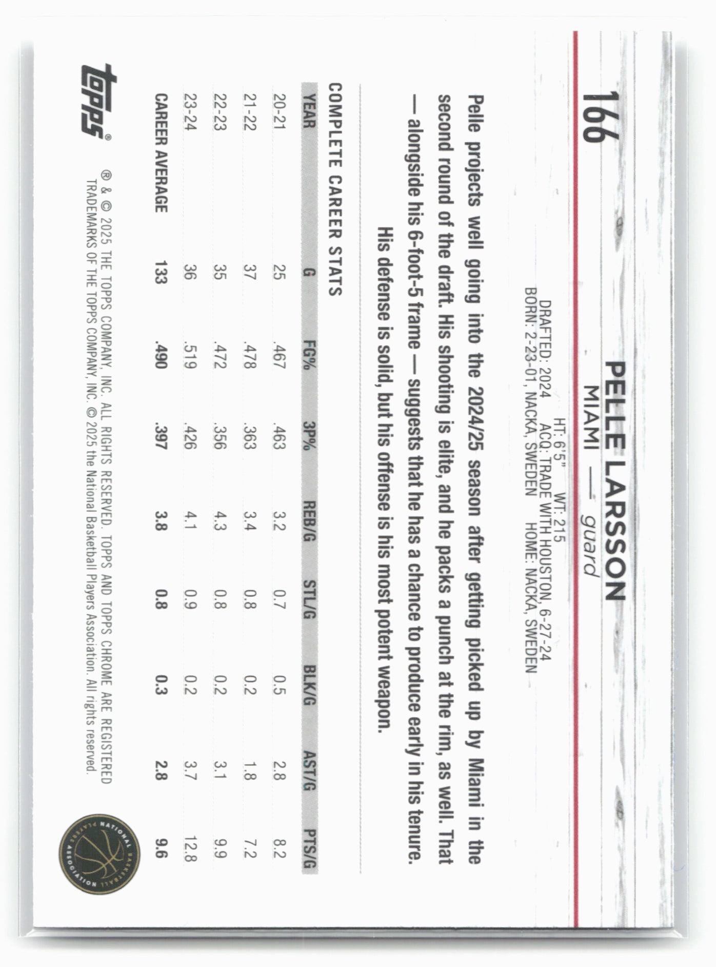 2024-25 Topps Chrome Sapphire #166 Pelle Larsson