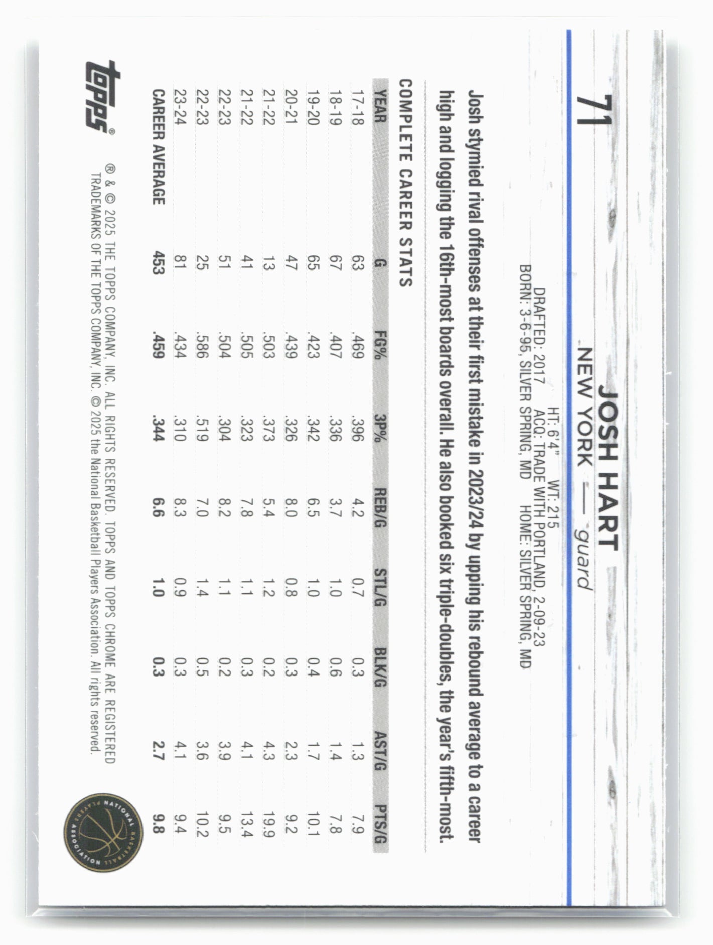 2024-25 Topps Chrome Sapphire #71 Josh Hart