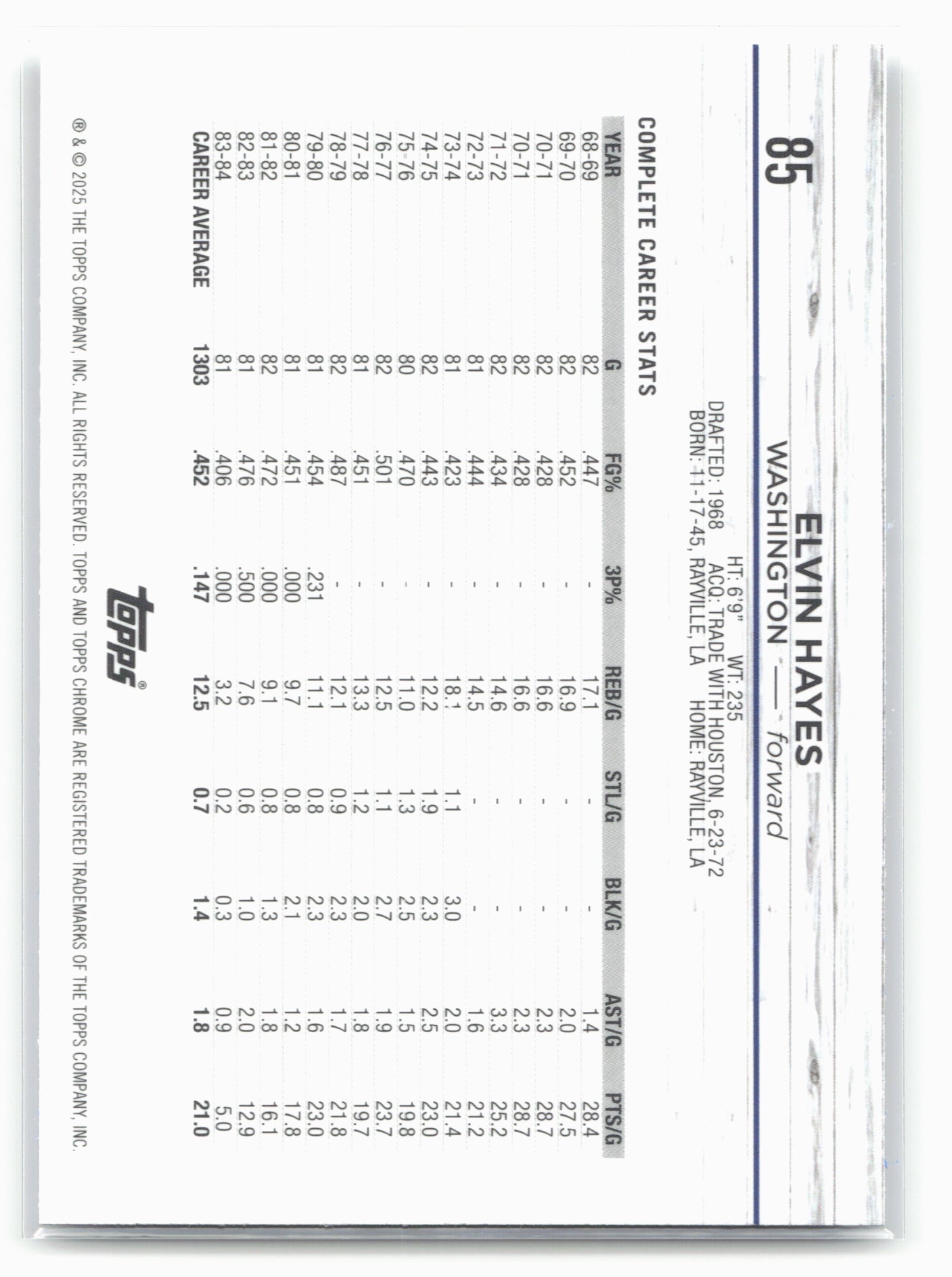 2024-25 Topps Chrome Sapphire #85 Elvin Hayes