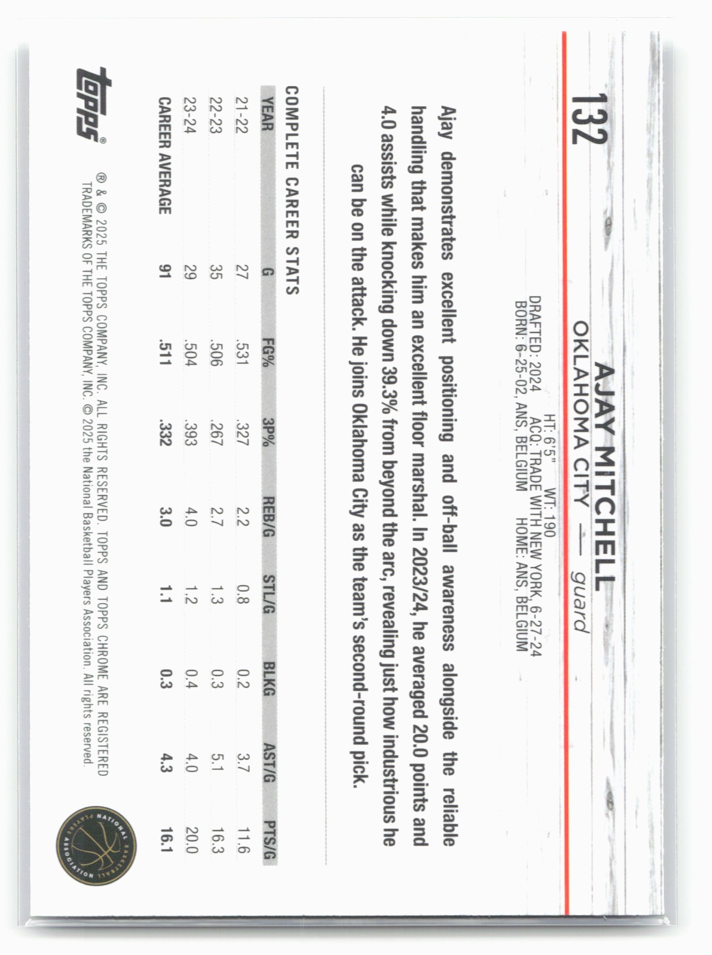 2024-25 Topps Chrome Sapphire #132 Ajay Mitchell