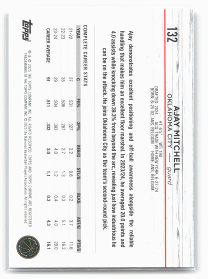 2024-25 Topps Chrome Sapphire #132 Ajay Mitchell